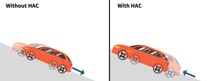 hill-start-assist